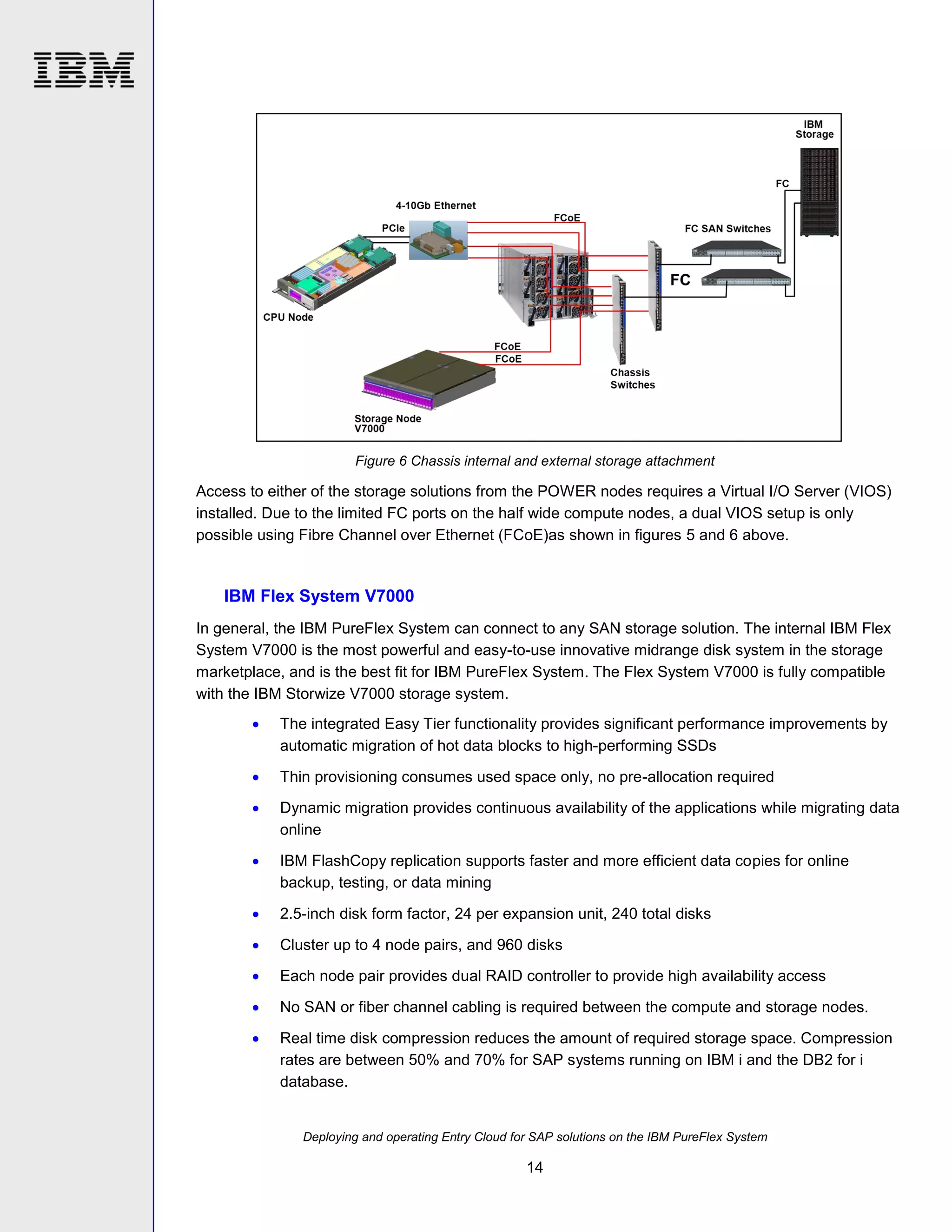 Figure 6 Chassis internal and external storage attachment

Access to either of the storage solutions from the POWER nodes requires a Virtual I/O Server (VIOS)
installed. Due to the limited FC ports on the half wide compute nodes, a dual VIOS setup is only
possible using Fibre Channel over Ethernet (FCoE)as shown in figures 5 and 6 above.

IBM Flex System V7000
In general, the IBM PureFlex System can connect to any SAN storage solution. The internal IBM Flex
System V7000 is the most powerful and easy-to-use innovative midrange disk system in the storage
marketplace, and is the best fit for IBM PureFlex System. The Flex System V7000 is fully compatible
with the IBM Storwize V7000 storage system.


The integrated Easy Tier functionality provides significant performance improvements by
automatic migration of hot data blocks to high-performing SSDs



Thin provisioning consumes used space only, no pre-allocation required



Dynamic migration provides continuous availability of the applications while migrating data
online



IBM FlashCopy replication supports faster and more efficient data copies for online
backup, testing, or data mining



2.5-inch disk form factor, 24 per expansion unit, 240 total disks



Cluster up to 4 node pairs, and 960 disks



Each node pair provides dual RAID controller to provide high availability access



No SAN or fiber channel cabling is required between the compute and storage nodes.



Real time disk compression reduces the amount of required storage space. Compression
rates are between 50% and 70% for SAP systems running on IBM i and the DB2 for i
database.

Deploying and operating Entry Cloud for SAP solutions on the IBM PureFlex System

14

 