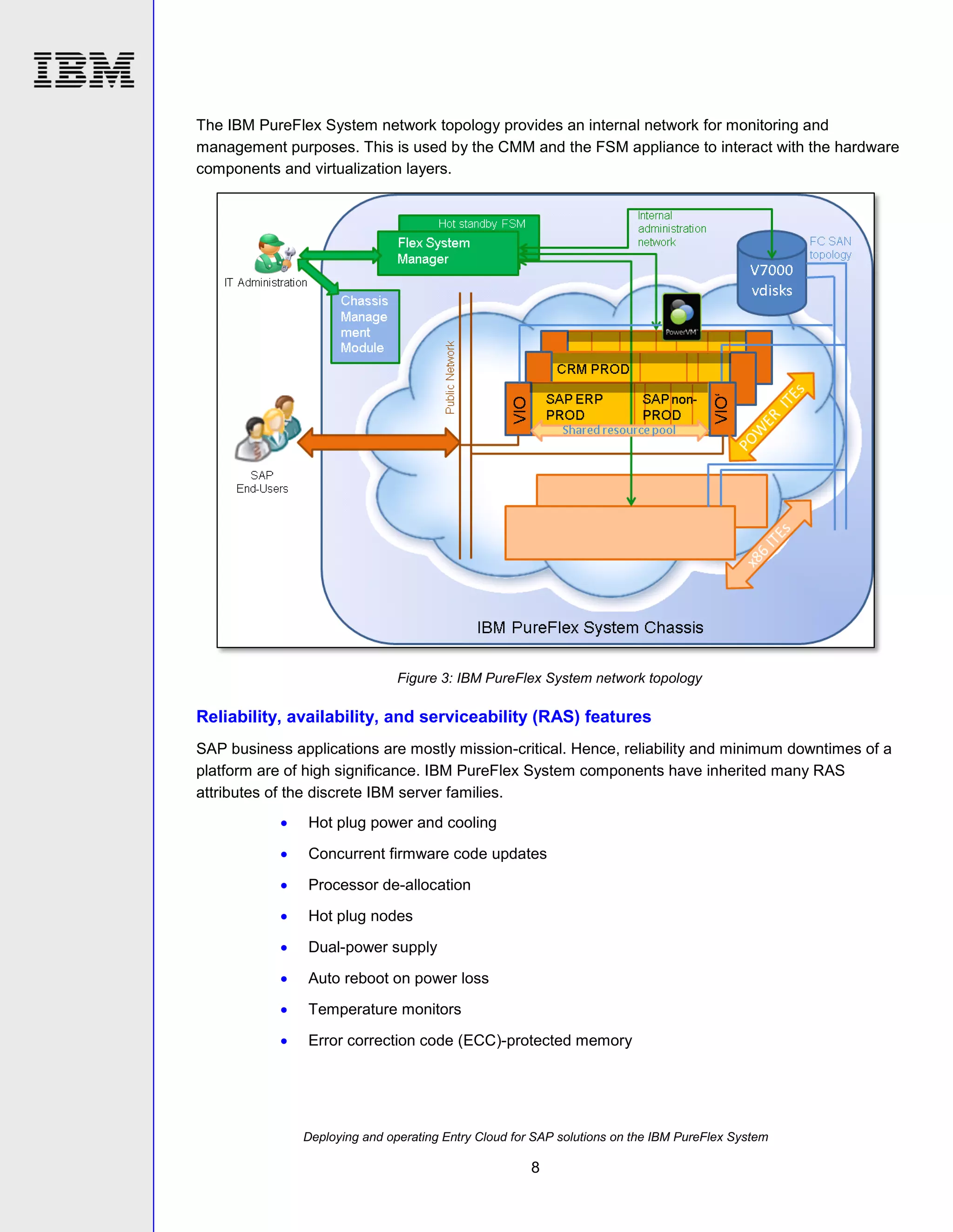The IBM PureFlex System network topology provides an internal network for monitoring and
management purposes. This is used by the CMM and the FSM appliance to interact with the hardware
components and virtualization layers.

Figure 3: IBM PureFlex System network topology

Reliability, availability, and serviceability (RAS) features
SAP business applications are mostly mission-critical. Hence, reliability and minimum downtimes of a
platform are of high significance. IBM PureFlex System components have inherited many RAS
attributes of the discrete IBM server families.


Hot plug power and cooling



Concurrent firmware code updates



Processor de-allocation



Hot plug nodes



Dual-power supply



Auto reboot on power loss



Temperature monitors



Error correction code (ECC)-protected memory

Deploying and operating Entry Cloud for SAP solutions on the IBM PureFlex System

8

 
