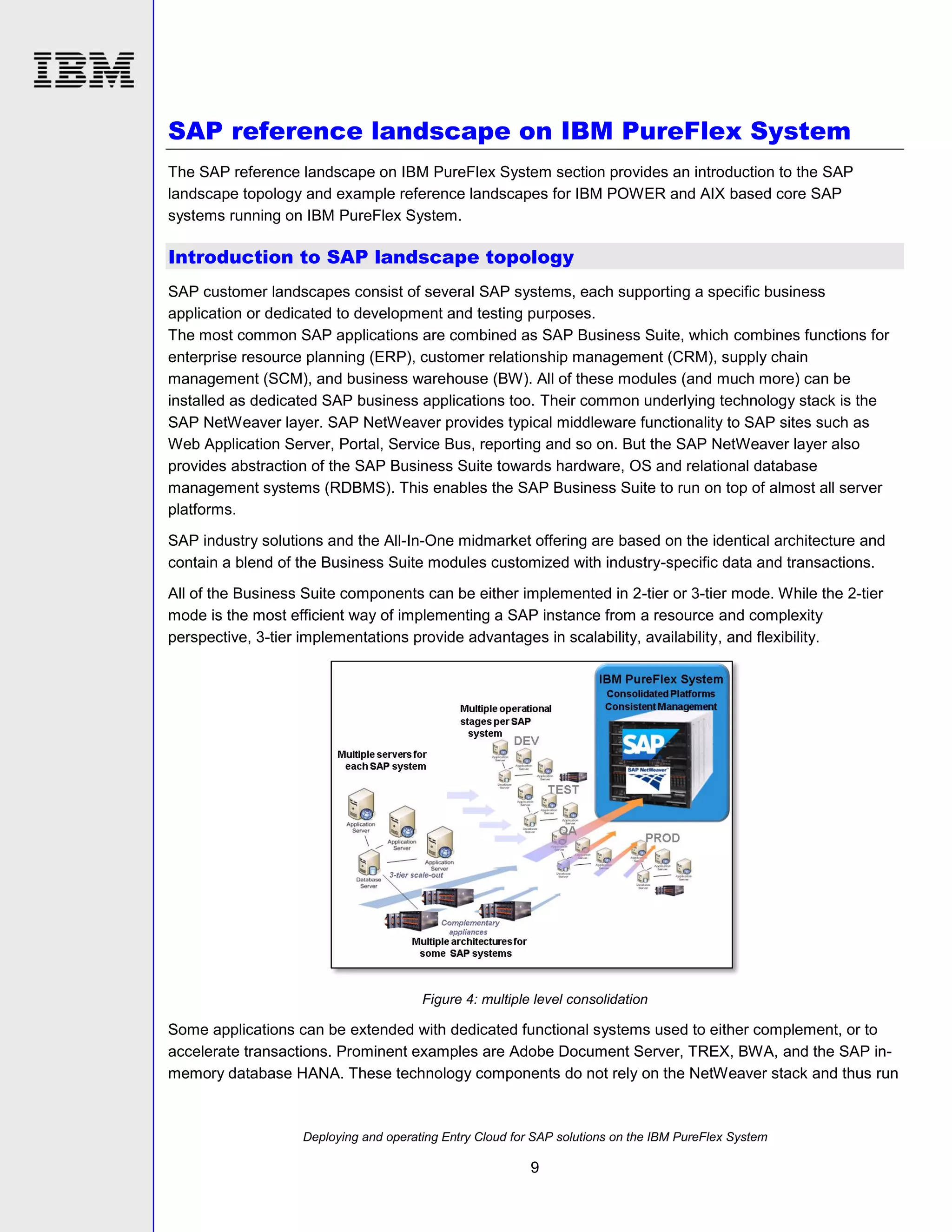 SAP reference landscape on IBM PureFlex System
The SAP reference landscape on IBM PureFlex System section provides an introduction to the SAP
landscape topology and example reference landscapes for IBM POWER and AIX based core SAP
systems running on IBM PureFlex System.

Introduction to SAP landscape topology
SAP customer landscapes consist of several SAP systems, each supporting a specific business
application or dedicated to development and testing purposes.
The most common SAP applications are combined as SAP Business Suite, which combines functions for
enterprise resource planning (ERP), customer relationship management (CRM), supply chain
management (SCM), and business warehouse (BW). All of these modules (and much more) can be
installed as dedicated SAP business applications too. Their common underlying technology stack is the
SAP NetWeaver layer. SAP NetWeaver provides typical middleware functionality to SAP sites such as
Web Application Server, Portal, Service Bus, reporting and so on. But the SAP NetWeaver layer also
provides abstraction of the SAP Business Suite towards hardware, OS and relational database
management systems (RDBMS). This enables the SAP Business Suite to run on top of almost all server
platforms.
SAP industry solutions and the All-In-One midmarket offering are based on the identical architecture and
contain a blend of the Business Suite modules customized with industry-specific data and transactions.
All of the Business Suite components can be either implemented in 2-tier or 3-tier mode. While the 2-tier
mode is the most efficient way of implementing a SAP instance from a resource and complexity
perspective, 3-tier implementations provide advantages in scalability, availability, and flexibility.

Figure 4: multiple level consolidation

Some applications can be extended with dedicated functional systems used to either complement, or to
accelerate transactions. Prominent examples are Adobe Document Server, TREX, BWA, and the SAP inmemory database HANA. These technology components do not rely on the NetWeaver stack and thus run

Deploying and operating Entry Cloud for SAP solutions on the IBM PureFlex System

9

 