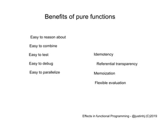 Pure Functional Effects - from IO to ZIO | PPT