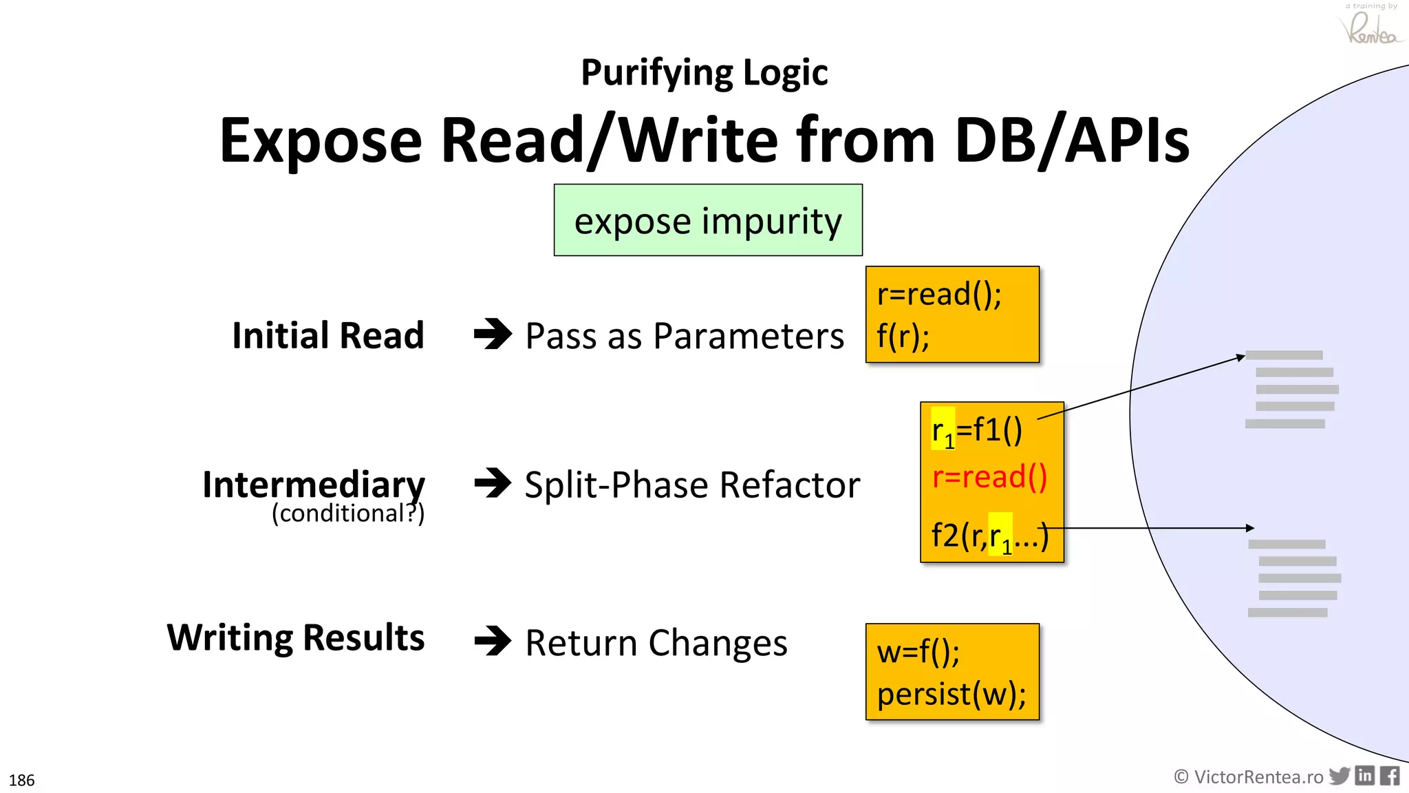 186 © VictorRentea.ro
a training by
Purifying Logic
Expose Read/Write from DB/APIs
Initial Read
Intermediary
(conditional?)
➔ Pass as Parameters
➔ Split-Phase Refactor
r=read();
f(r);
r1=f1()
f2(r,r1...)
expose impurity
Writing Results ➔ Return Changes w=f();
persist(w);
r=read()
 