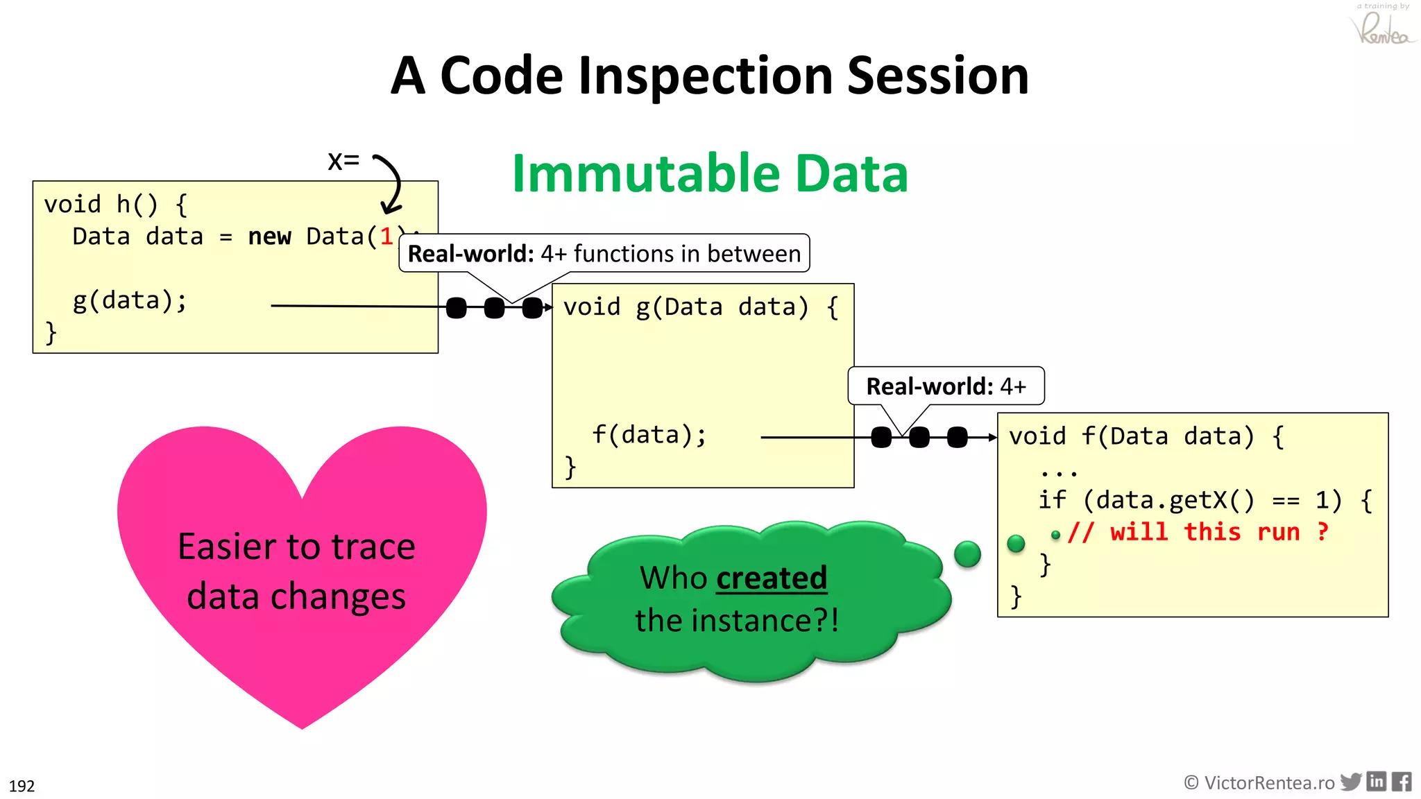 192 © VictorRentea.ro
a training by
void f(Data data) {
...
if (data.getX() == 1) {
// will this run ?
}
}
void g(Data data) {
f(data);
}
void h() {
Data data = new Data(1);
g(data);
}
A Code Inspection Session
Immutable Data
Who created
the instance?!
Easier to trace
data changes
Real-world: 4+ functions in between
...
Real-world: 4+
...
x=
 