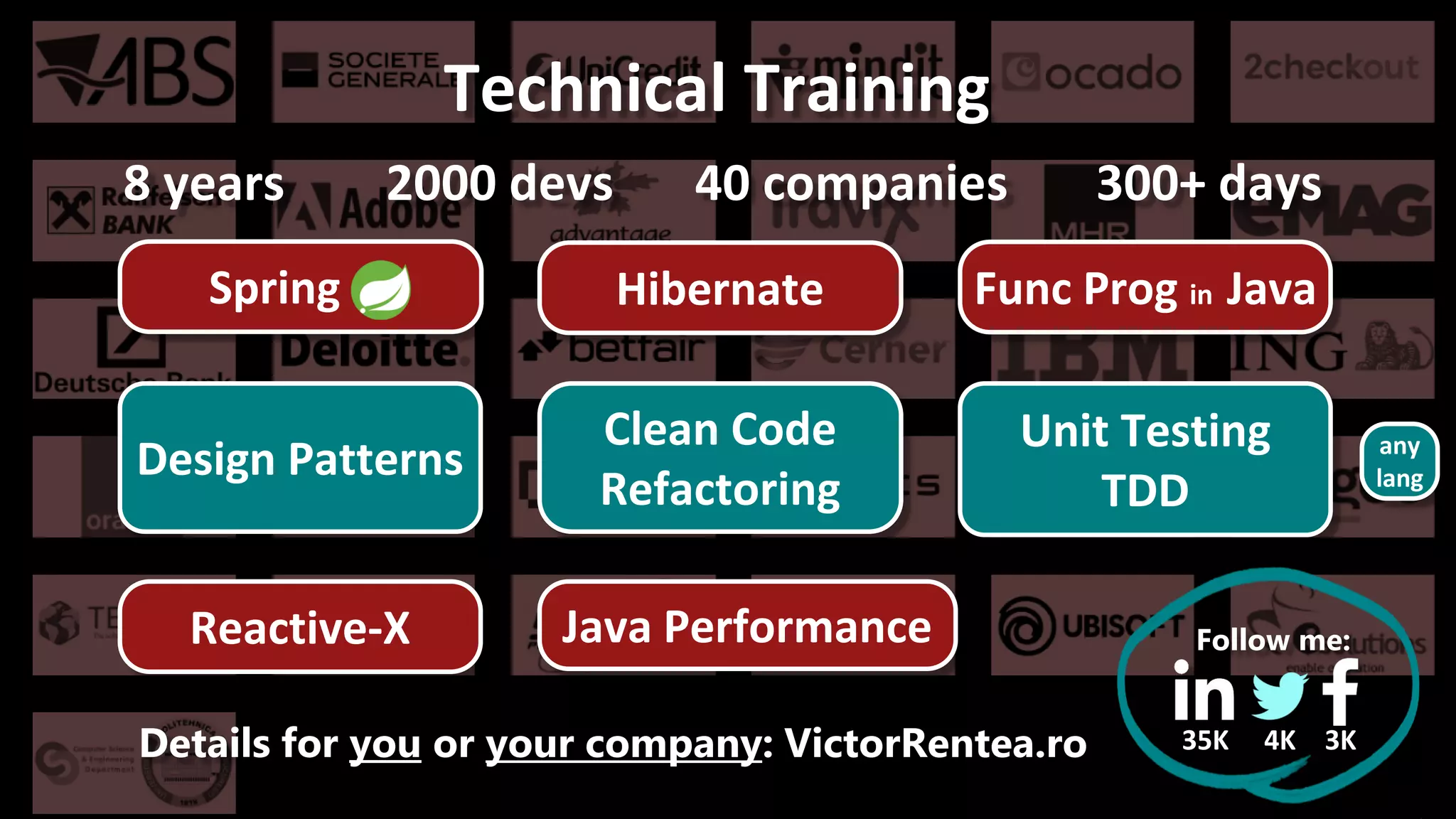 Technical Training
HibernateSpring Func Prog in Java
300+ days2000 devs8 years
Details for you or your company: VictorRentea.ro
40 companies
Follow me:
35K 4K 3K
Java PerformanceReactive-X
Design Patterns
Clean Code
Refactoring
Unit Testing
TDD
any
lang
 