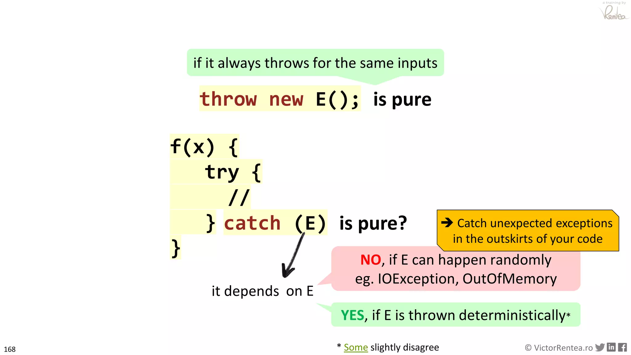 168 © VictorRentea.ro
a training by
throw new E(); is pure
f(x) {
try {
//
}
}
catch (E) is pure?
if it always throws for the same inputs
it depends ...
* Some slightly disagree
on E
NO, if E can happen randomly
eg. IOException, OutOfMemory
YES, if E is thrown deterministically*
➔ Catch unexpected exceptions
in the outskirts of your code
 