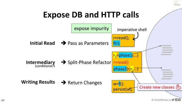Pure Immutable Pure functions and immutable objects @dev nexus 2021 | PPT