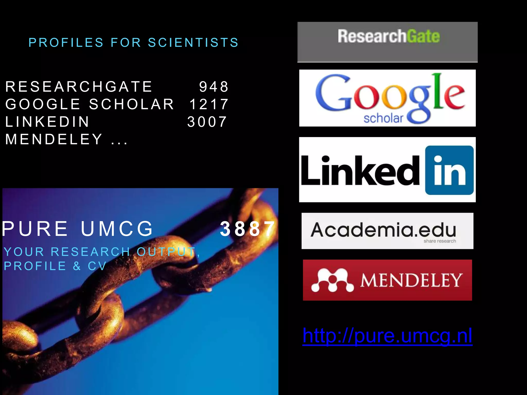 R E S E A R C H G A T E 9 4 8
G O O G L E S C H O L A R 1 2 1 7
L I N K E D I N 3 0 0 7
M E N D E L E Y . . .
P R O F I L E S F O R S C I E N T I S T S
P U R E U M C G 3 8 8 7
Y O U R R E S E A R C H O U T P U T ,
P R O F I L E & C V
http://pure.umcg.nl
 