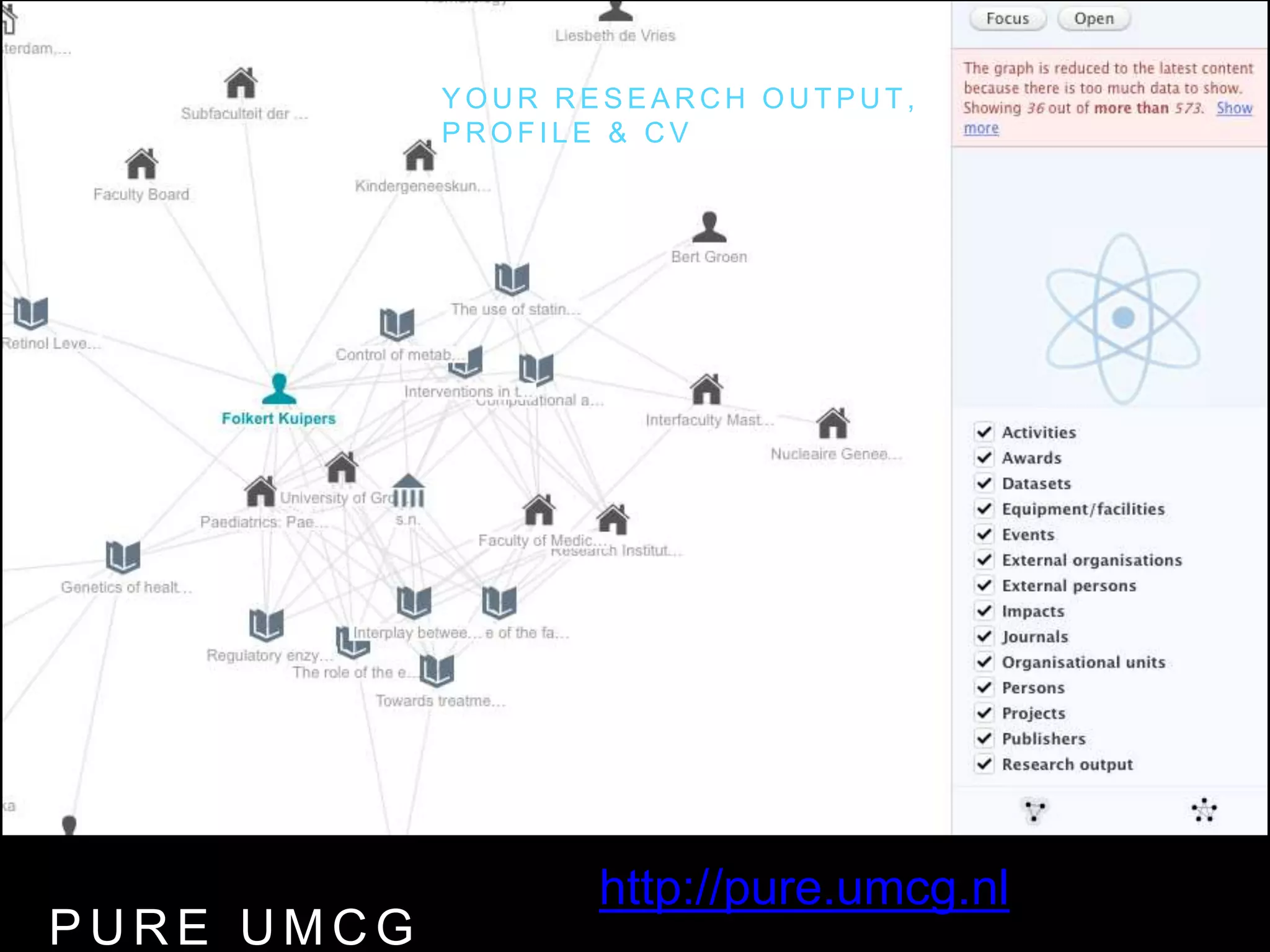 P U R E U M C G
Y O U R R E S E A R C H O U T P U T ,
P R O F I L E & C V
http://pure.umcg.nl
 