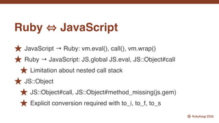 Pure Intonation on Browser: Building a Sequencer with Ruby | PDF