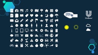 PureIt Sparkling Water Bottle: Consumer Research | MKT460 TMT