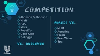 ◇Jhonson & Jhonson
◇Kraft
◇P&G
◇Mars
◇PepsiCo
◇Coca-Cola
◇Kelloggs
◇MUM
◇Aquafina
◇Fresh
◇Pran Water
◇Spa
 