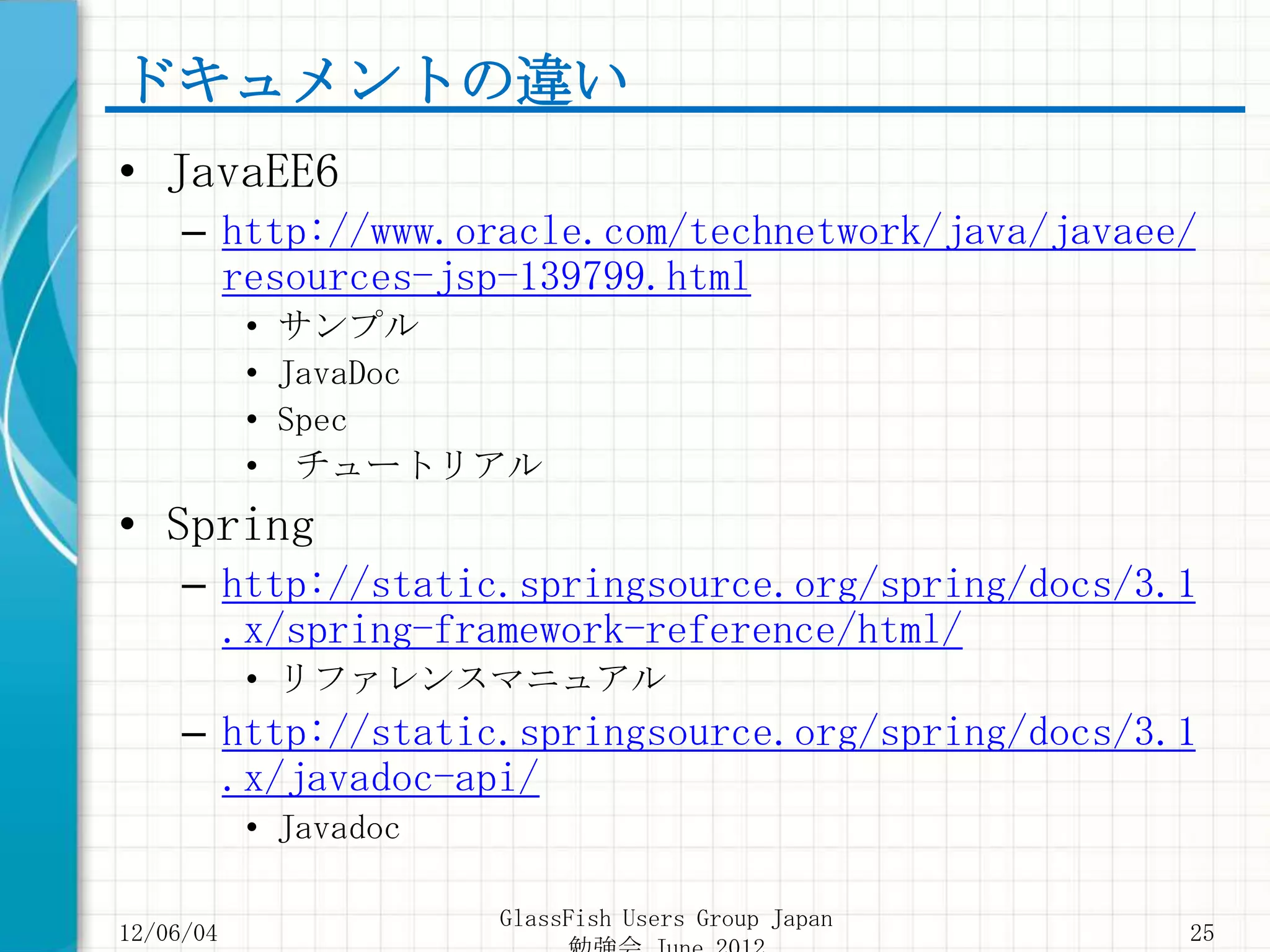 ドキュメントの違い
• JavaEE6
     – http://www.oracle.com/technetwork/java/javaee/
       resources-jsp-139799.html
           • サンプル
           • JavaDoc
           • Spec
           • チュートリアル
• Spring
     – http://static.springsource.org/spring/docs/3.1
       .x/spring-framework-reference/html/
           • リファレンスマニュアル
     – http://static.springsource.org/spring/docs/3.1
       .x/javadoc-api/
           • Javadoc

                       GlassFish Users Group Japan
12/06/04                                             25
 
