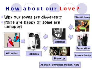 Pure love lecture