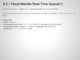 8.2.1 Hood-Melville Real-Time Queue(1)
・(7.2のリアルタイムキューと同様に )キューの前と後ろを表現するのに 2つのリストを使う。
・後ろのリストが前のリストよりも 1つ長くなったとき、後ろのリストから前のリストに要素をインクリメンタルにローテートし
始める。
・RotationState
(1) Idle : 何もしない。
(2) Reversing Int [a] [a] [a] [a] : リバースしている状態。例 . Reversing 1 [2] [1,0] [4,3] [5,6]
(3) Appending Int [a] [a] : appendしている状態? 例. Appending 3 [2,1,0] [3,4,5,6]
(4) Done [a] : ローテーションが完了した状態。

 