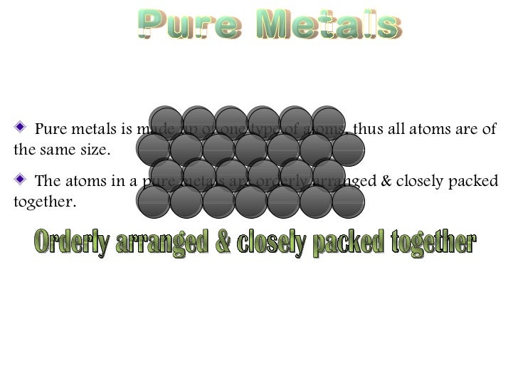 Pure Metal And Alloy