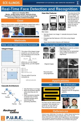 Zelun Luo, Anarghya Mitra
Mentor: Jia-Bin Huang. Advisor: Narendra Ahuja.
Department of Electrical and Computer Engineering
University of Illinois at Urbana-Champaign
Make a robust system capable of identifying multiple faces with a
learning algorithm for identifying faces not in its database.
Integral Image
Cascade Architecture
Haar-like Features
• Very few faces in an image
• Most sub-windows rejected
early since they are not
faces
• Each successive classifier
is trained only on those
selected samples which
pass through the
preceding classifiers.
s(1) = A
s(2) = A + B
s(3) = A + C
s(4) = A + B + C + D
The sum within D can be
computed as:
s(4)+s(1)-s(2)-s(3).
(x, y)
A B
C D
1 2
3 4
The value of the integral image
at point (x, y) is the sum of all
the pixels above and to the left
of x, y, inclusive:
where s(x, y) is the integral
image and i(x, y) is the original
image.
• The area around the
eyes is lighter than
the eyes itself – i.e.
the nose is brighter
than the eyes on a
normalized graph.
• The area on top and
below the eyes is
lighter than the
eyes.
Our face can be used to control
computers. One example is a
game we can play with our
nose acting as the mouse.
Main ideas -
• Very few faces in an image => cascade structure of weak
classifiers
• Evaluate haar-like features in O(1) time using integral
image
• Select discriminative features with Adaboost
[Viola & Jones, 2004] Viola, P. & Jones, M. J. (2004). Robust real-time face
detection. International journal of computer vision, 57(2), 137–154.
[Yang, 2002] Yang, M.-H. (2002). Kernel eigenfaces vs. kernel fisherfaces:
Face recognition using kernel methods. In Proceedings of the Fifth IEEE
International Conference on Automatic Face and Gesture Recognition
Original images
• Eigenfaces encode the variation
in the training set.
• Each image can be represented
using a linear combination of
eigenfaces.
Can be used in identity
verification along with
fingerprint and iris recognition
systems.
Reconstruction
using eigenfaces
 