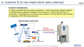 12/22
6. Customer B (In-situ mask/reticle optics cleaning)
Electron beam mask writer
O source
(Pure Ozone Gas)
Customer’s Satisfactions
6. Highly compatible with low pressure processes, 1. High Concentration (highly oxidation),
3. Damage free (no reflectivity change of mirror surface ), 2. High Purity (NOx free, no
corrosion), 4. High Efficiency (minimize pre-decomposition of ozone after 20 meter transfer),
8. Capability of 24/7/365 mass production
In-situ cleaning
exhaust of carbon contamination
and
gas
 