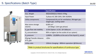 21/22
Item Specification
Size, Weight 900(W)900(D)1700(H) 470kg
Input Power 3-phase AC 200-230V, 30A 50/60Hz
Utility components Compressed dry air for ventilation, Nitrogen gas,
oxygen gas, cooling water
Max ozone storage
volume
8,000 cm3
(at 0deg.C 1atm gas phase)
O3 gas flow rate stability ±5%（Option ±1%） 20~200sccm
O3 concentration 90% or higher (at the outlet of our system)
O3 pressure 1,000Pa - 10,000Pa at the exit of the liquid O3 vessel
(Piping) Transfer distance
of O3 gas
<20m
Utility ratio 120min charging – 800min operation (@10sccm)
9. Specifications (Batch Type)
Refer to product brochures for specifications of continuous type
 