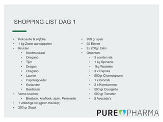 SHOPPING LIST DAG 1
• Kokosolie & olijfolie
• 1 kg Zoete aardappelen
• Kruiden
• Nootmuskaat
• Oregano
• Tijm
• Dragon
• Oregano
• Laurier
• Paprikapoeder
• Koriander
• Basilicum
• Verse kruiden
• Bieslook, knoflook, ajuin, Peterselie
• 1 volledige kip (geen maïskip)
• 200 gr Steak
• 200 gr spek
• 30 Eieren
• 2x 200gr Zalm
• Groenten
• 3 soorten sla
• 1 kg Spinazie
• 1kg Wortelen
• 3 x Paprika
• 500gr Champignons
• 1 x Brocolli
• 2 x Komkommer
• 500 gr Courgette
• 500 gr Tomaten
• 5 Avocado’s
 