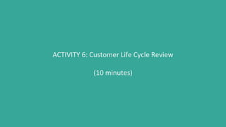 ACTIVITY 6: Customer Life Cycle Review
(10 minutes)
 