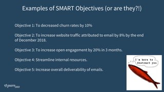 Objective 1: To decreased churn rates by 10%
Objective 2: To increase website traffic attributed to email by 8% by the end
of December 2018.
Objective 3: To increase open engagement by 20% in 3 months.
Objective 4: Streamline internal resources.
Objective 5: Increase overall deliverability of emails.
Examples of SMART Objectives (or are they?!)
 