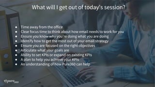 ● Time away from the office
● Clear focus time to think about how email needs to work for you
● Ensure you know why you’re doing what you are doing
● Identify how to get the most out of your email strategy
● Ensure you are focused on the right objectives
● Articulate what your goals are
● Ability to set KPIs or expand on existing KPIs
● A plan to help you achieve your KPIs
● An understanding of how Pure360 can help
What will I get out of today’s session?
 
