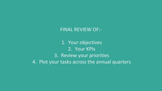 FINAL REVIEW OF:-
1. Your objectives
2. Your KPIs
3. Review your priorities
4. Plot your tasks across the annual quarters
 
