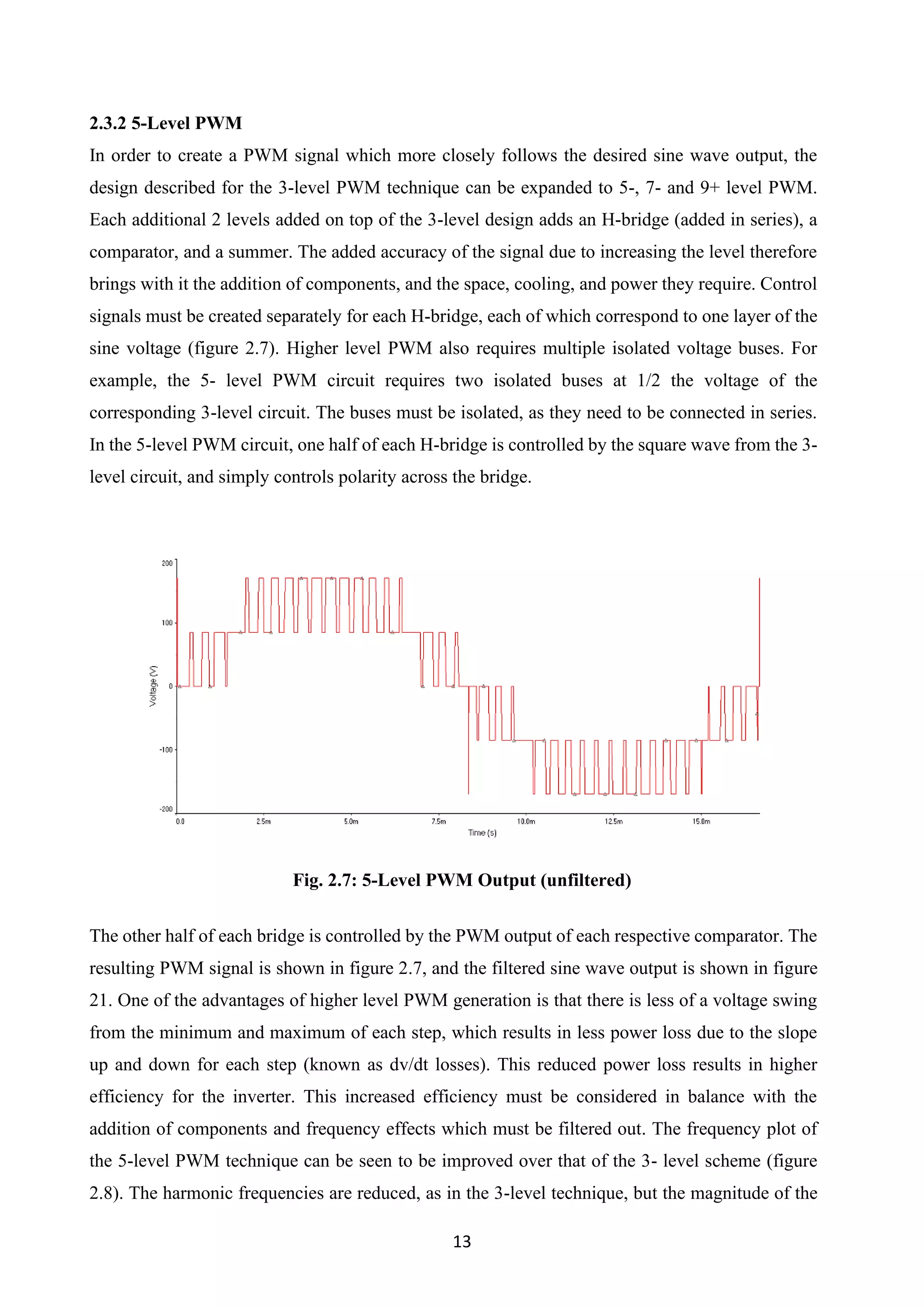 Design and Development of 1000W pure sine wave inverter using EGS002