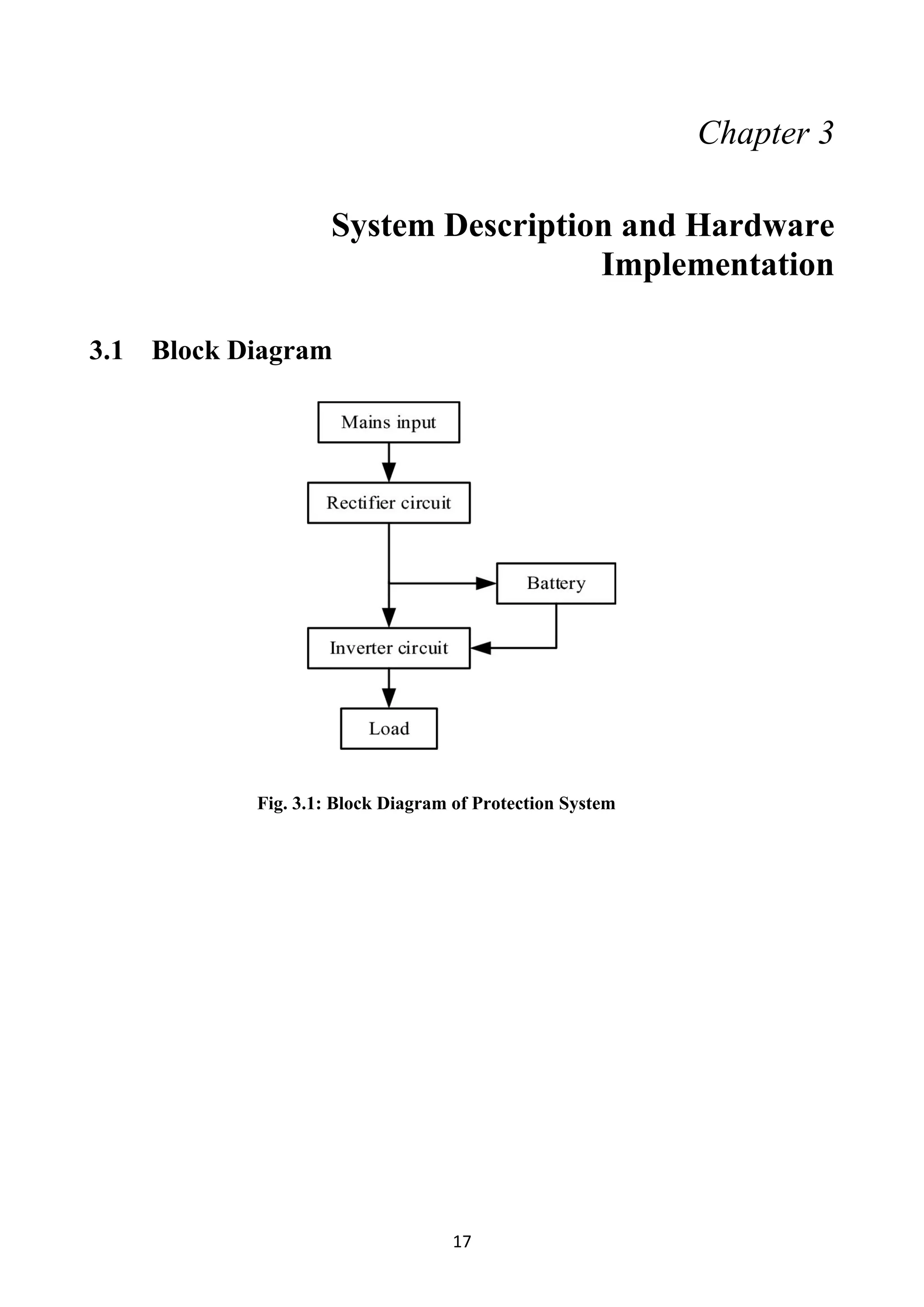 Design and Development of 1000W pure sine wave inverter using EGS002