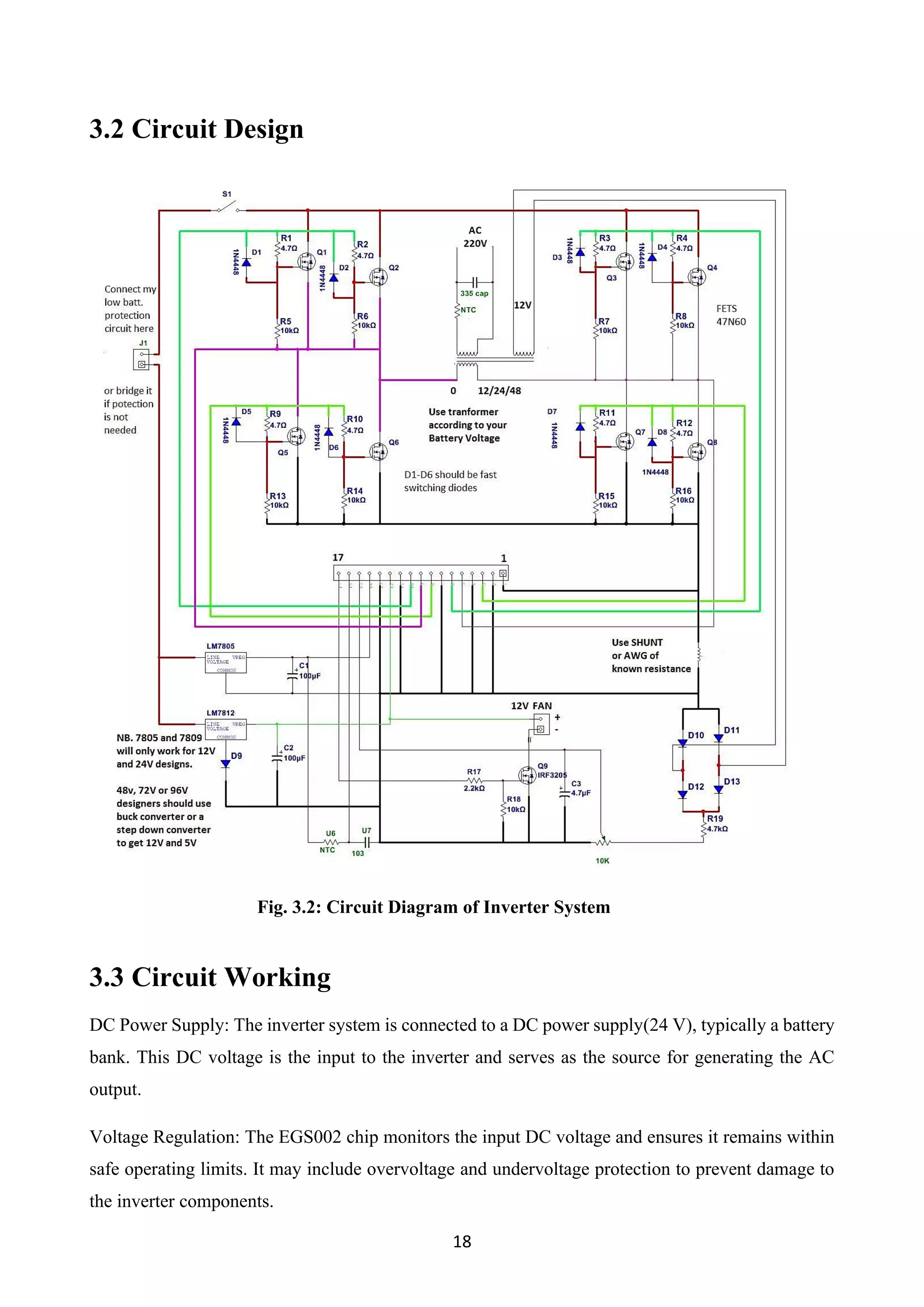 Design and Development of 1000W pure sine wave inverter using EGS002
