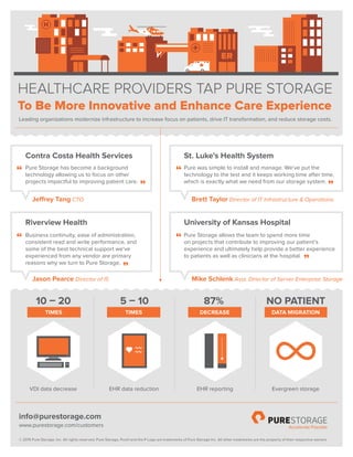 Leading organizations modernize infrastructure to increase focus on patients, drive IT transformation, and reduce storage costs.
To Be More Innovative and Enhance Care Experience
HEALTHCARE PROVIDERS TAP PURE STORAGE
Jeffrey Tang CTO
Jason Pearce Director of IS Mike Schlenk Asst. Director of Server Enterprise Storage
Brett Taylor Director of IT Infrastructure & Operations
info@purestorage.com
www.purestorage.com/customers
Pure Storage has become a background
technology allowing us to focus on other
projects impactful to improving patient care.
VDI data decrease EHR data reduction EHR reporting Evergreen storage
Pure was simple to install and manage. We’ve put the
technology to the test and it keeps working time after time,
which is exactly what we need from our storage system.
Business continuity, ease of administration,
consistent read and write performance, and
some of the best technical support we’ve
experienced from any vendor are primary
reasons why we turn to Pure Storage.
Pure Storage allows the team to spend more time
on projects that contribute to improving our patient’s
experience and ultimately help provide a better experience
to patients as well as clinicians at the hospital.
Contra Costa Health Services St. Luke’s Health System
“
“
“
“
”
”
”
”
Riverview Health University of Kansas Hospital
© 2015 Pure Storage, Inc. All rights reserved. Pure Storage, Pure1 and the P Logo are trademarks of Pure Storage Inc. All other trademarks are the property of their respective owners.
NO PATIENT10 – 20
TIMES
5 – 10
TIMES
87%
DECREASE DATA MIGRATION
 