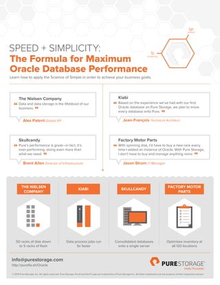 The Formula for Maximum Oracle Database Performance | PDF