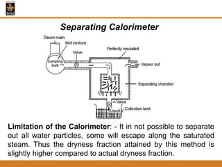Limitation of the Calorimeter: - It in not possible to separate
out all water particles, some will escape along the saturated
steam. Thus the dryness fraction attained by this method is
slightly higher compared to actual dryness fraction.
Separating Calorimeter
 
