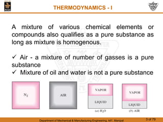Department of Mechanical & Manufacturing Engineering, MIT, Manipal 3 of 79
THERMODYNAMICS - I
A mixture of various chemical elements or
compounds also qualifies as a pure substance as
long as mixture is homogenous.
 Air - a mixture of number of gasses is a pure
substance
 Mixture of oil and water is not a pure substance
 