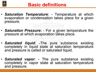 Basic definitions
• Saturation Temperature: - Temperature at which
evaporation or condensation takes place for a given
pressure.
• Saturation Pressure: - For a given temperature the
pressure at which evaporation takes place.
• Saturated liquid: -The pure substance existing
completely in liquid state at saturation temperature
and pressure is called or saturated liquid.
• Saturated vapor: - The pure substance existing
completely in vapor state at saturation temperature
and pressure.
 