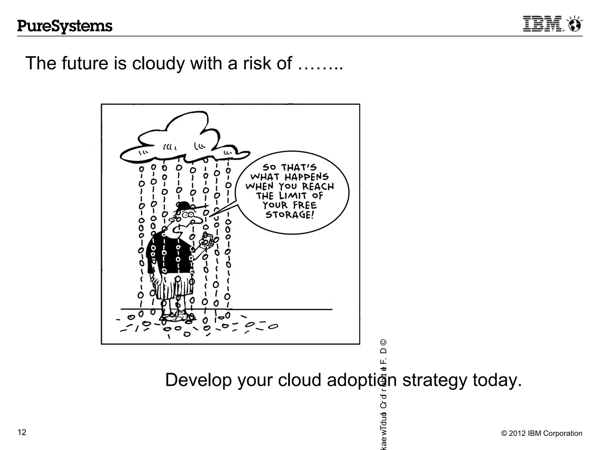 The future is cloudy with a risk of ……..




                                            ae wTduo Cr o r ehc e F. D ©
                  Develop your cloud adoption strategy today.
                                                   l     f     t l




12                                                                         © 2012 IBM Corporation
 