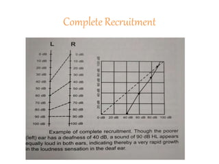 Complete Recruitment
 