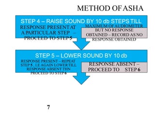 7
STEP 5 – LOWER SOUND BY 10 db
RESPONSE PRESENT – REPEAT
STEP 5 , I.E AGAIN LOWERTILL
RESPONSE ABSENT THN
PROCEED TO STEP 6
RESPONSE ABSENT –
PROCEED TO STEP 6
STEP 4 – RAISE SOUND BY 10 db STEPS TILL
RESPONSE PRESENTAT
APARTICULAR STEP –
PROCEED TO STEP 5
MAXIMUM OFAUDIOMETER
BUT NO RESPONSE
OBTAINED – RECORD AS NO
RESPONSE OBTAINED
METHOD OFASHA
 
