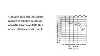 PURE TONE AUDIOMETRY for assesment of hearing | PPTX
