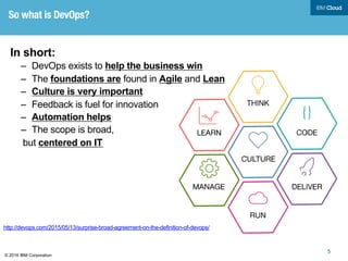 © 2016 IBM Corporation
So what is DevOps?
In short:
–  DevOps exists to help the business win
–  The foundations are found in Agile and Lean
–  Culture is very important
–  Feedback is fuel for innovation
–  Automation helps
–  The scope is broad,
but centered on IT
http://devops.com/2015/05/13/surprise-broad-agreement-on-the-definition-of-devops/
5
 