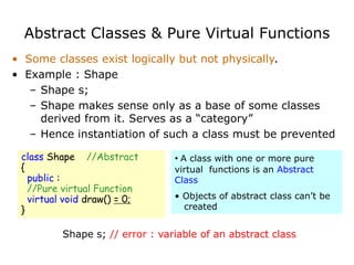 pure virtual function and abstract classes.ppt