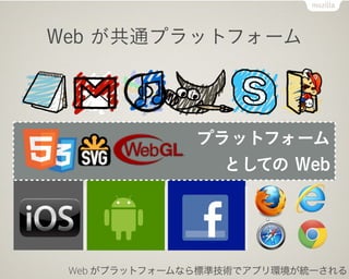 Web ͨץåȥե`




               ץåȥե`
                 ȤƤ Web




 Web ץåȥե`ʤ˜ʼgǥץhyһ
 