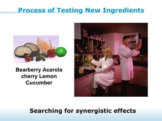 Process of Testing New Ingredients
Searching for synergistic effects
Bearberry Acerola
cherry Lemon
Cucumber
 
