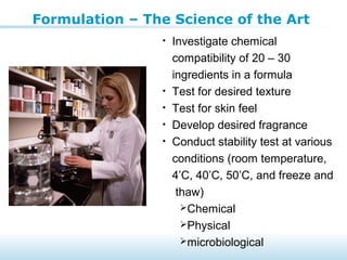 Formulation – The Science of the Art
• Investigate chemical
compatibility of 20 – 30
ingredients in a formula
• Test for desired texture
• Test for skin feel
• Develop desired fragrance
• Conduct stability test at various
conditions (room temperature,
4’C, 40’C, 50’C, and freeze and
thaw)
Chemical
Physical
microbiological
 