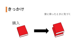きっかけ
購入
家に帰ったときに気づく
 