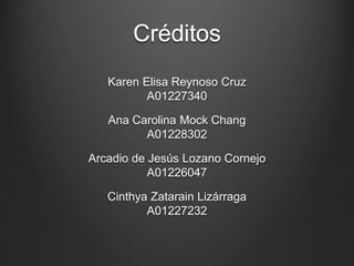 Créditos 
Karen Elisa Reynoso Cruz 
A01227340 
Ana Carolina Mock Chang 
A01228302 
Arcadio de Jesús Lozano Cornejo 
A01226047 
Cinthya Zatarain Lizárraga 
A01227232 
