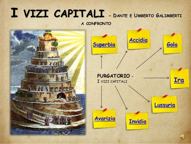 I Sette Vizi Capitali Quali Sono
