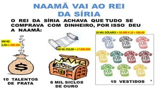 340 KG
3,20=1.088.000
68 KG 250,00 = 17.000.000
10 MIL DÓLARES = 50.000 X 10 = 500,00
 