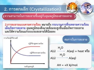2. การตกผลึก (Crystallization)
ความสามารถในการละลายขึ้นอยู่กับอุณหภูมิของสารละลาย
2.การละลายแบบคายความร้อน หมายถึง กระบวนการที่จะคลายความร้อน
เมื่อเกิดการละลาย อุณหภูมิของสิ่งแวดล้อมจะสูงขึ้นเมื่อเกิดการละลาย
และให้ความร้อนแก่ระบบจะละลายได้น้อยลง
H2O
A(s) A(aq) + heat หรือ
H2O
A(s) A(aq)
AH = +X kj/mol
สมการในการละลาย
 