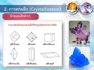 2. การตกผลึก (Crystallization)
ลักษณะผลึกต่างๆ
 
