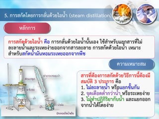 5. การสกัดโดยการกลั่นด้วยไอน้า (steam distillation)
หลักการ
การสกัดด้วยไอน้า คือ การกลั่นด้วยไอน้านั้นเอง ใช้สาหรับแยกสารที่ไม่
ละลายน้าและระเหยง่ายออกจากสารละลาย การสกัดด้วยไอน้า เหมาะ
สาหรับสกัดน้ามันหอมระเหยออกจากพืช
ความเหมาะสม
สารที่ต้องการสกัดด้วยวิธีการนี้ต้องมี
สมบัติ 3 ประการ คือ
1. ไม่ละลายน้า หรือแยกชั้นกัน
2. จุดเดือดต่ากว่าน้า หรือระเหยง่าย
3. ไม่ทาปฏิกิริยากับน้า และแยกออก
จากน้าได้โดยง่าย
 